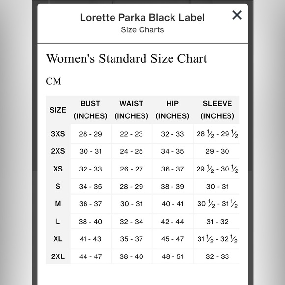 Canada Goose Women’s Lorette Parka - Picture 3 of 15